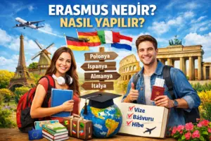 ERASMUS NEDİR NASIL YAPILIR | Dilkolik
